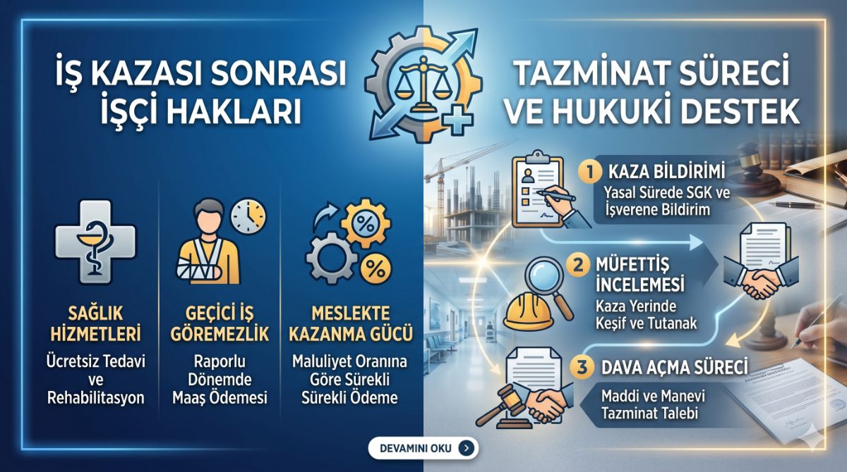 İş Kazası Sonrası İşçi Hakları ve Tazminat Süreci Nedir Nasıl İşler ?